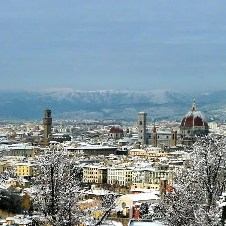 Apartament Affittimoderni City *